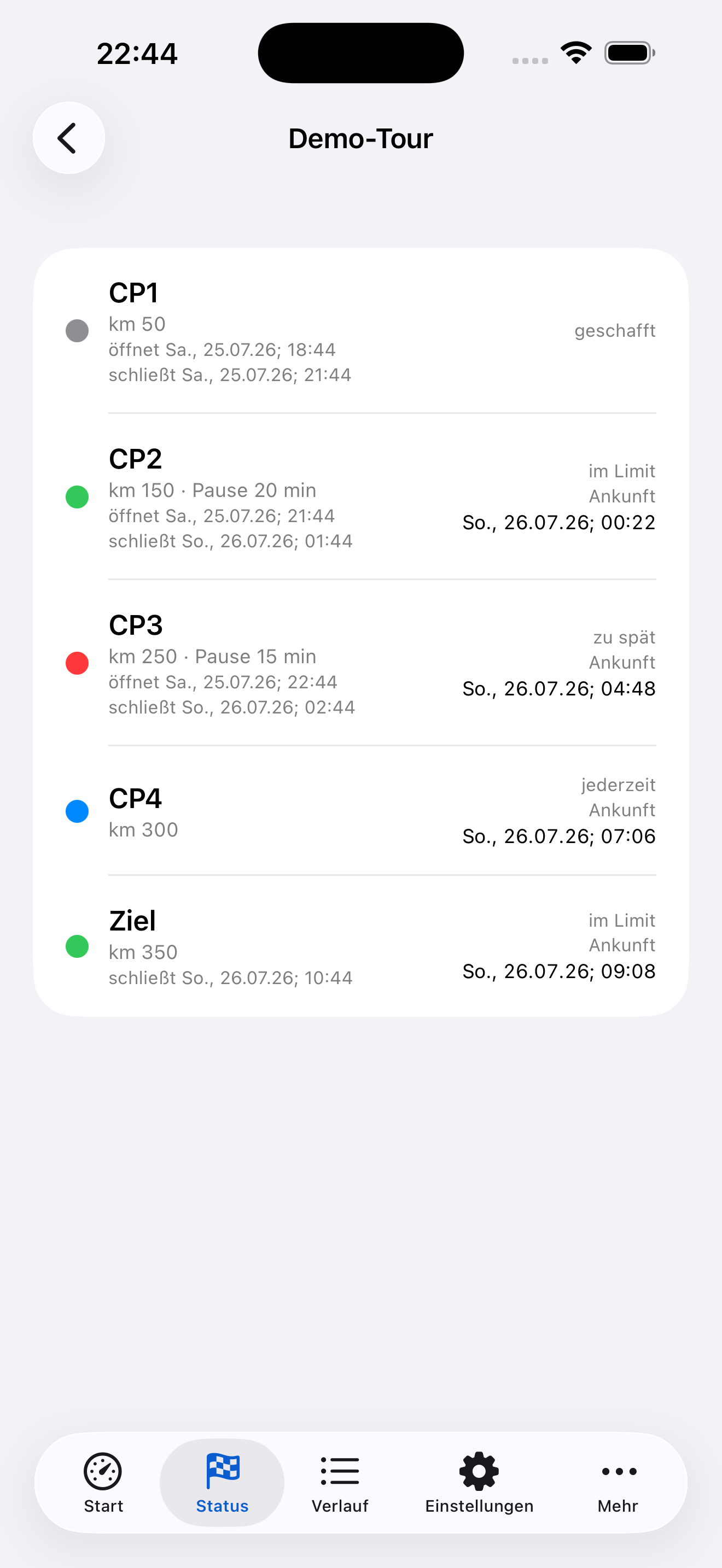 Status: Kontrollpunkte mit Ampel und Ankunftszeiten