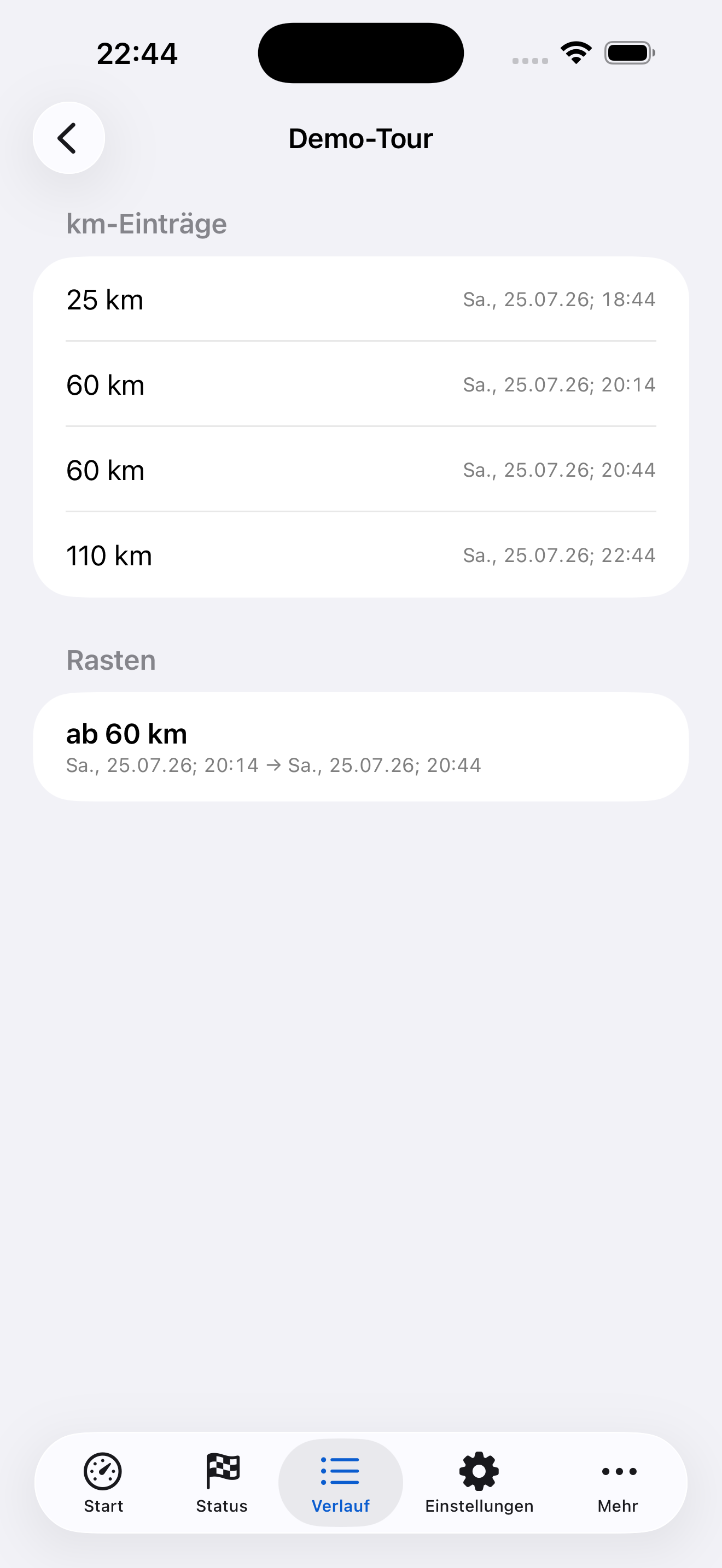 Verlauf: eingetragene Kilometer und Rasten